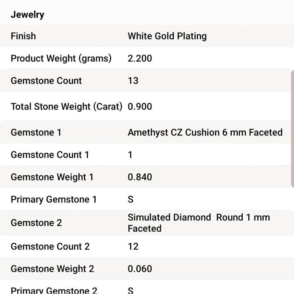 Simulated Amethyst Ring  - Picture 7 of 8